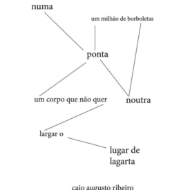 Imagem padrão